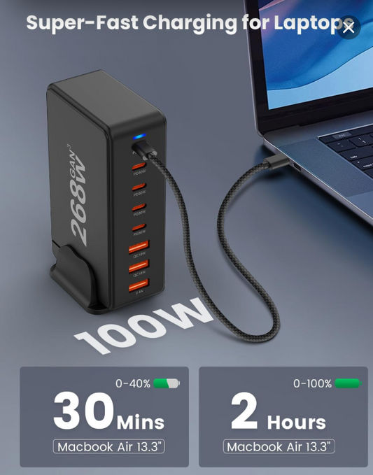268W Multi-Functional Power Outlet: Smart Surge Protector, Multiple Ports with USB Charging, Compact and Versatile Electrical Socket for Home and Office Use