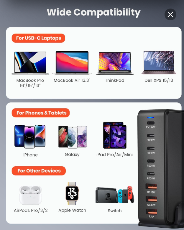268W Multi-Functional Power Outlet: Smart Surge Protector, Multiple Ports with USB Charging, Compact and Versatile Electrical Socket for Home and Office Use