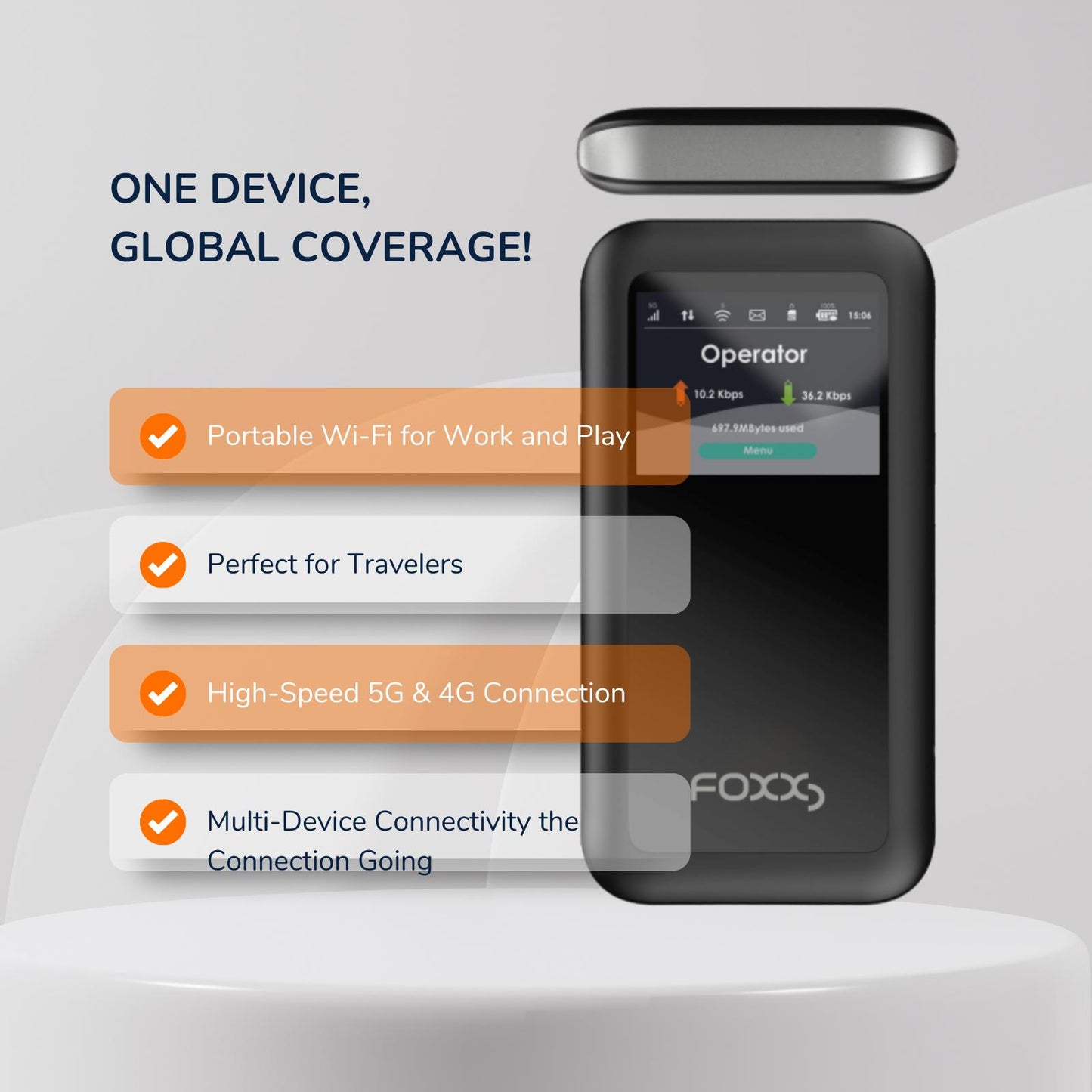 Portable 5G LTE MIFI - Lightweight Design, 4500mAh Battery, 5G Compatibility, High-Speed Data, Seamless Connectivity for On-the-Go Use