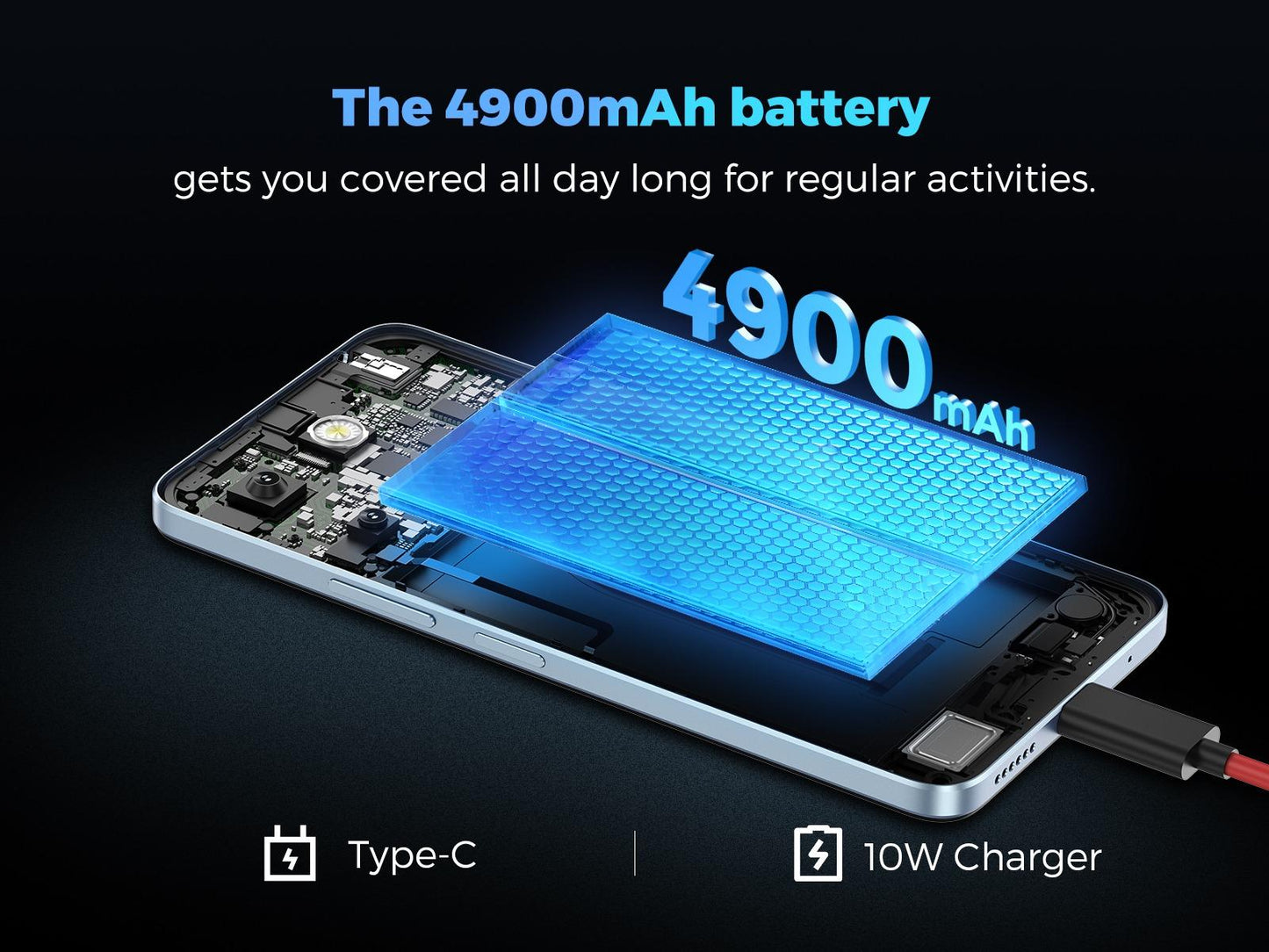 MIRO S67  Phone 5G & Mobile Plan Unlocked Android with 0.3MP Depth AI Double Camera, 8GB + 128GB Memory, 4900mAh/10W Charging - Bluetooth