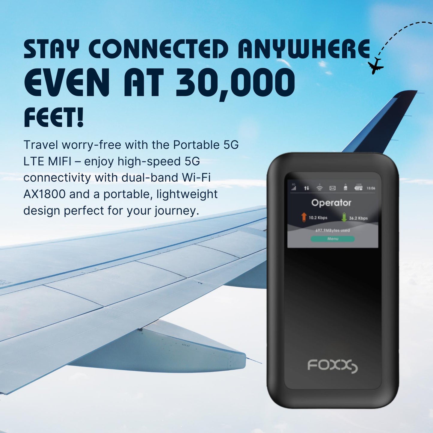Portable 5G LTE MIFI - Lightweight Design, 4500mAh Battery, 5G Compatibility, High-Speed Data, Seamless Connectivity for On-the-Go Use