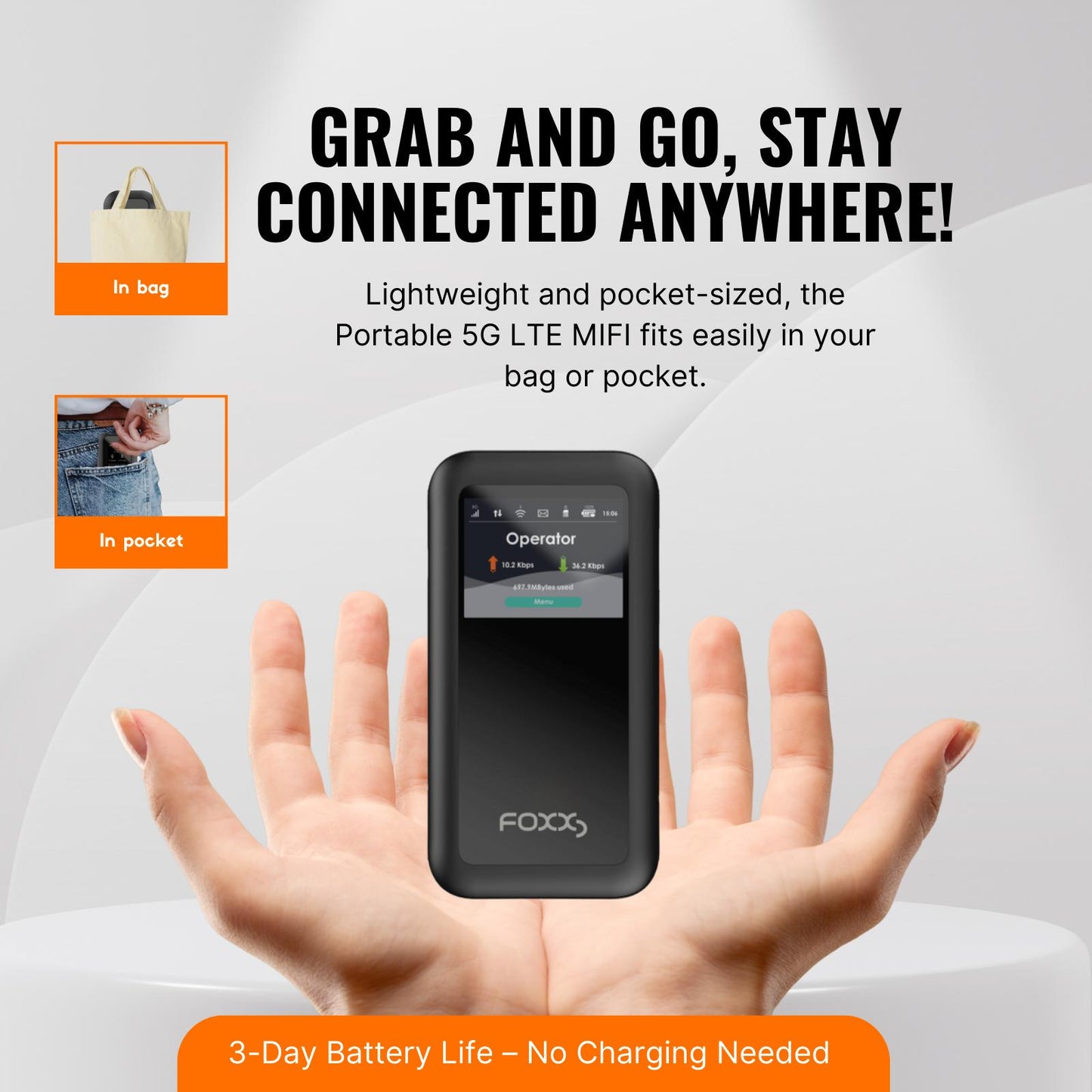 Portable 5G LTE MIFI - Lightweight Design, 4500mAh Battery, 5G Compatibility, High-Speed Data, Seamless Connectivity for On-the-Go Use