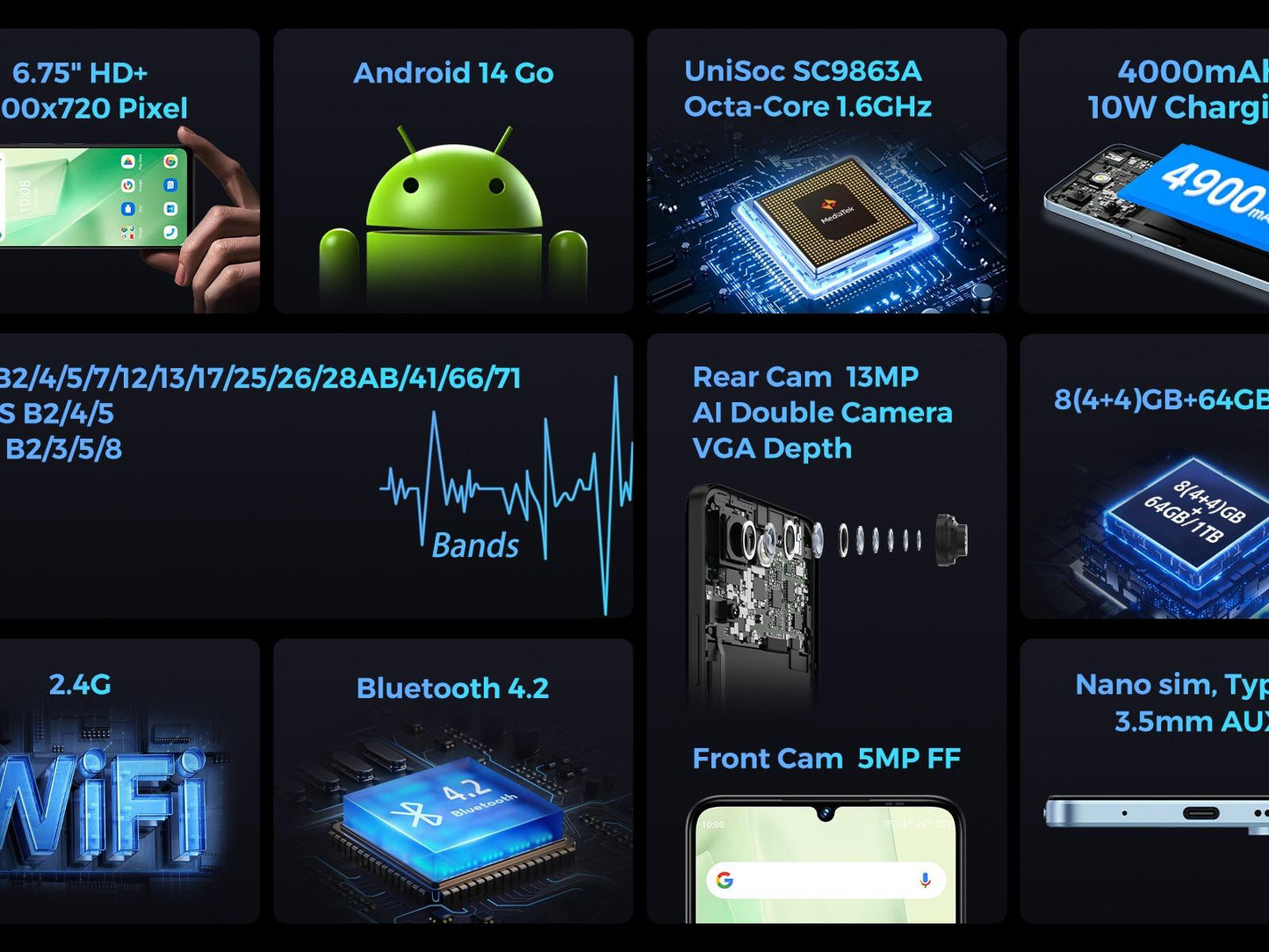 Miro phone A67 & Data Plan Unlock 8Core Android 14GO 6.75''HD Large Screen Smartphone with Expandable Storage 1TB