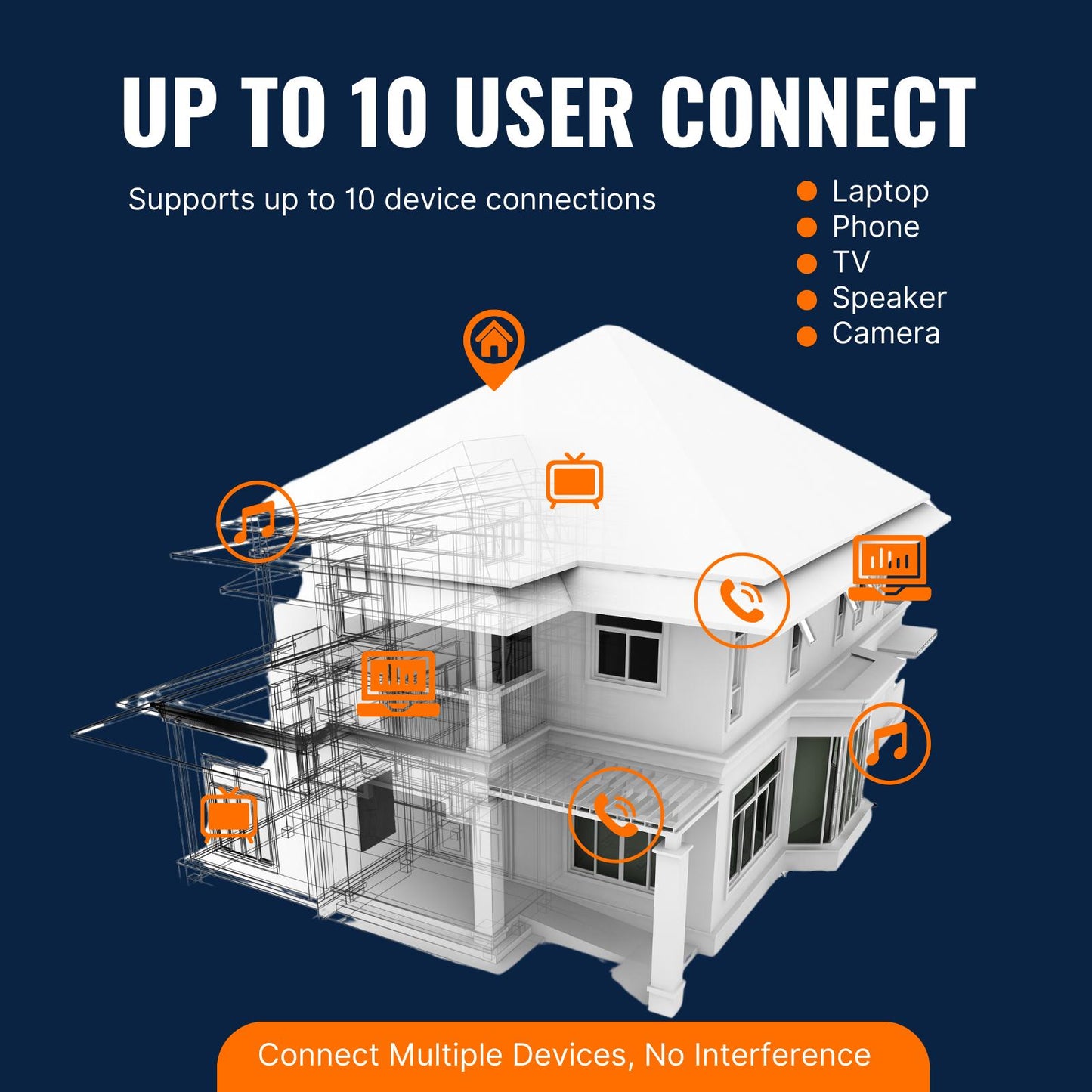 Portable 4G LTE MIFI - Compact Design for Easy Transport, Ideal for Outdoor Use