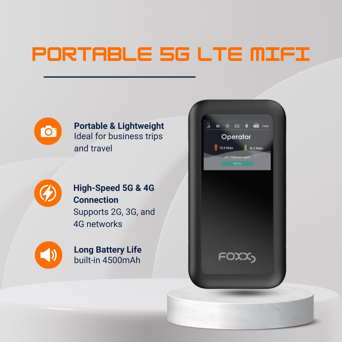 Portable 5G LTE MIFI - Lightweight Design, 4500mAh Battery, 5G Compatibility, High-Speed Data, Seamless Connectivity for On-the-Go Use
