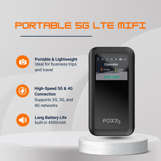 Portable 5G LTE MIFI - Lightweight Design, 4500mAh Battery, 5G Compatibility, High-Speed Data, Seamless Connectivity for On-the-Go Use